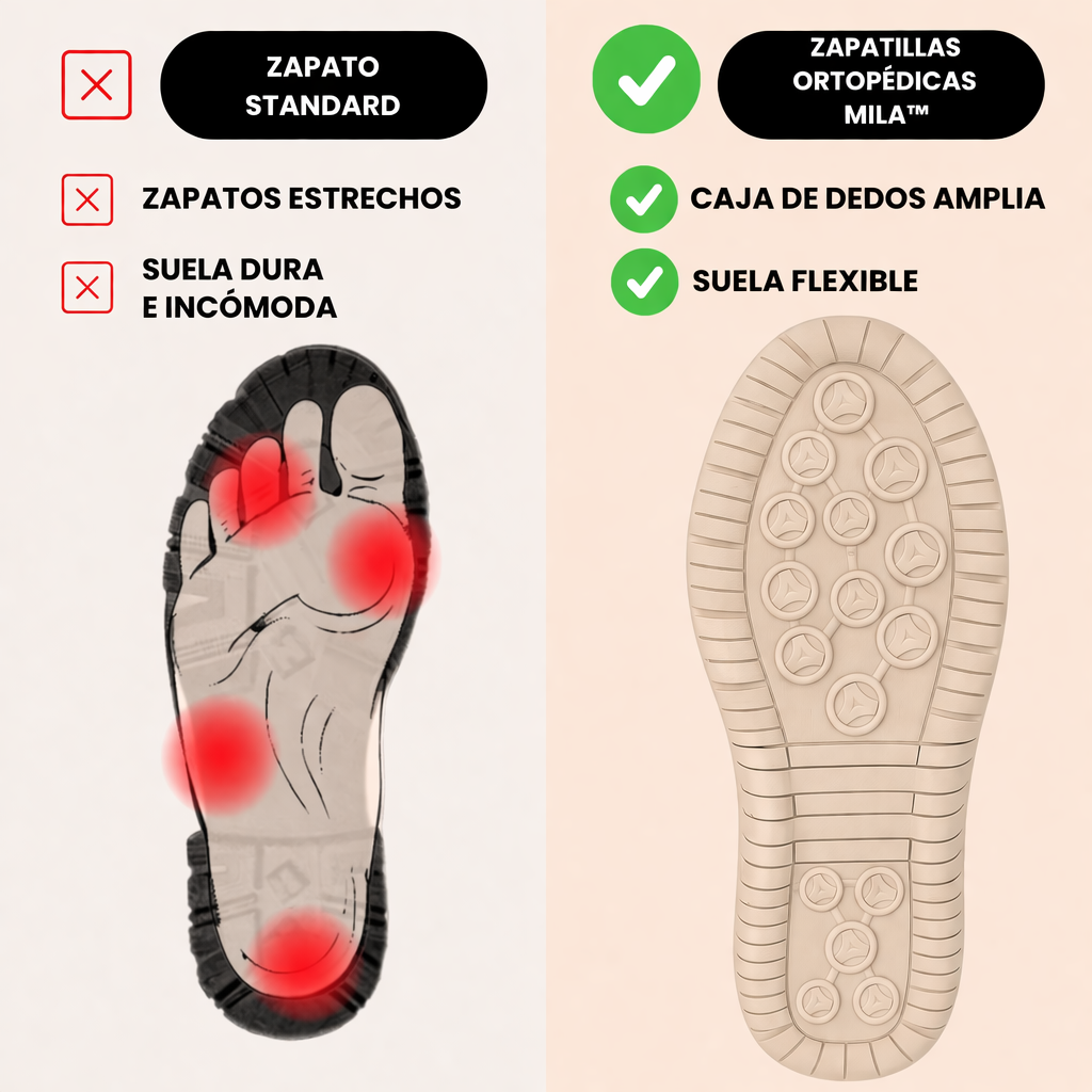 Mila  – Zapatillas Ortopédicas Con Cremallera